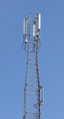 GSM Antenna