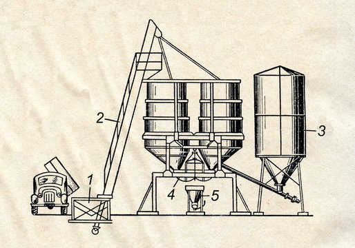 recommend clip art: Automatic concrete mixing plant