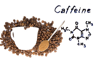caffeine, chemical formula, coffee beans
