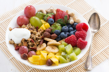 berries, fruits, nuts and granola for a healthy breakfast