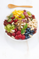 products for a healthy breakfast - berries, fruit and cereal