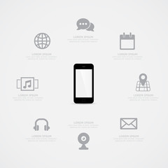 Phone Information Vector