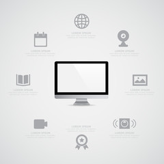 Monitor Information Vector