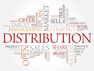 Distribution word cloud, business concept
