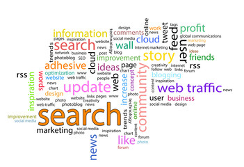 Word cloud. Search concept