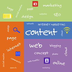 Word cloud. Content concept