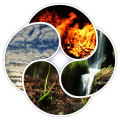 Die 4 Grundelemente der Natur - Feuer, Wasser, Erde, Luft