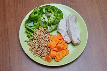 Fresh cooked chicken or turkey, two slices lying on a green plat