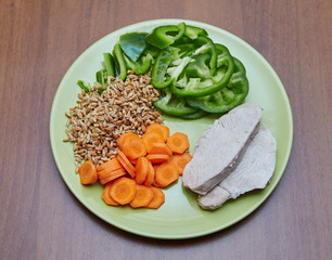 Fresh cooked chicken or turkey, two slices lying on a green plat