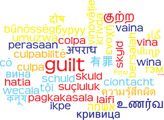 Guilt multilanguage wordcloud background concept