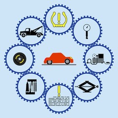 Flat tire flow chart.