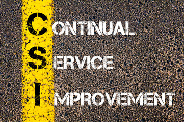 Business Acronym CSI - Continual Service Improvement