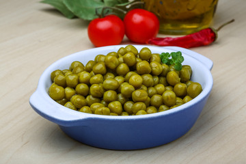Green canned peas