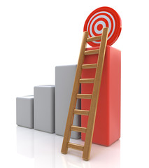 Business target concept , 3d business graph with wood ladder to