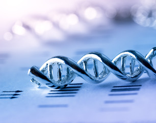 DNA, molecular lab test
