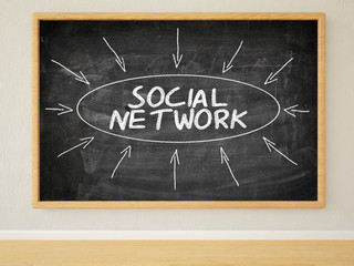 Fototapeta premium Social Network