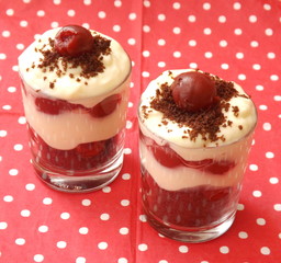 Kuchen im Glas