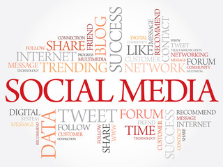 Social Media word cloud, business concept