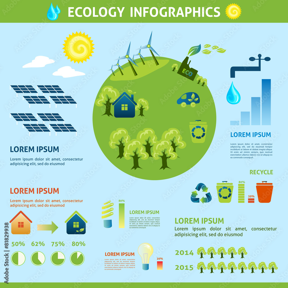 Wall mural Ecology Infographics Set