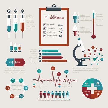 Medical Infographic set in flat style.  medical concept.