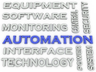3d image Automation  issues concept word cloud background