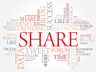 Share word cloud, business concept