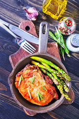 fried meat