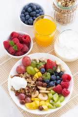 berries, fruits, nuts and granola for healthy breakfast