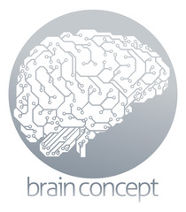 Electronic brain circle