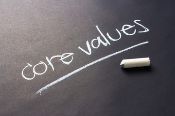 Fototapeta premium Core values