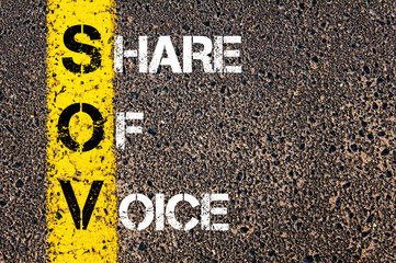 Business Acronym SOV as SHARE OF VOICE