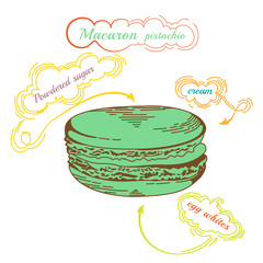 French macaron