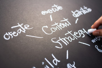 Fototapeta premium Content Strategy