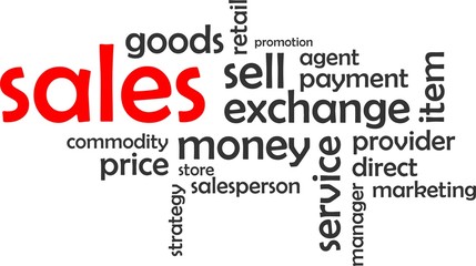 word cloud - sales