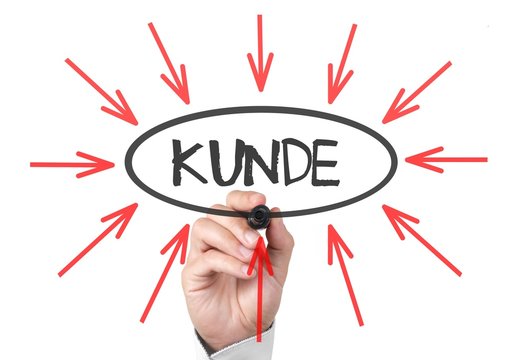 Kunde, Kundenkreis, Ziel - Konzept