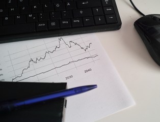 PC Arbeitsplatz - Statistiken, Mitarbeiter, Wirtschaft