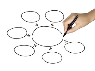 business concept written by human hand