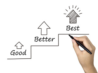 better and better concept written by human hand