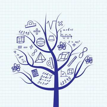 mathematics tree