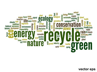 Fototapeta premium Vector conceptual ecology word cloud