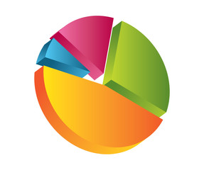Obraz premium 3D pie chart