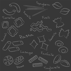 types of pasta food outline symbols on black board eps10