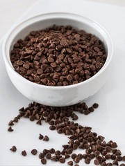 Goccie di cioccolata