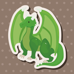 dragon theme elements