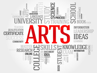 ARTS word cloud concept