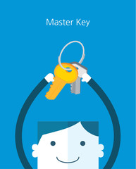 Flat Business character Series. business master key concept