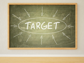 Fototapeta premium Target