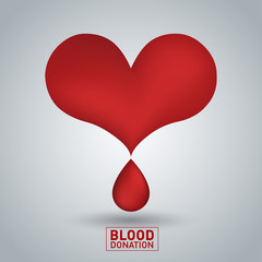 Blood Donation..