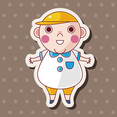 fatty theme elements