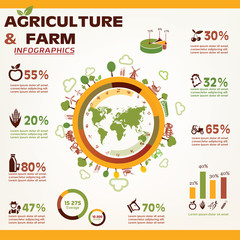 Obraz premium agriculture and farming infographics, vector icons collection